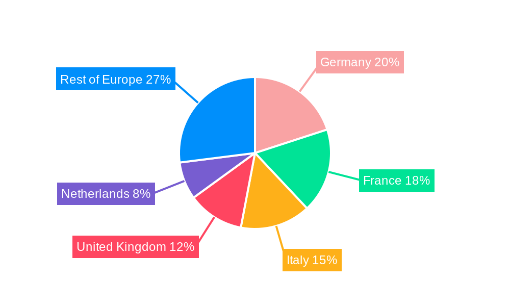 Europe Cheese Market Regional Share