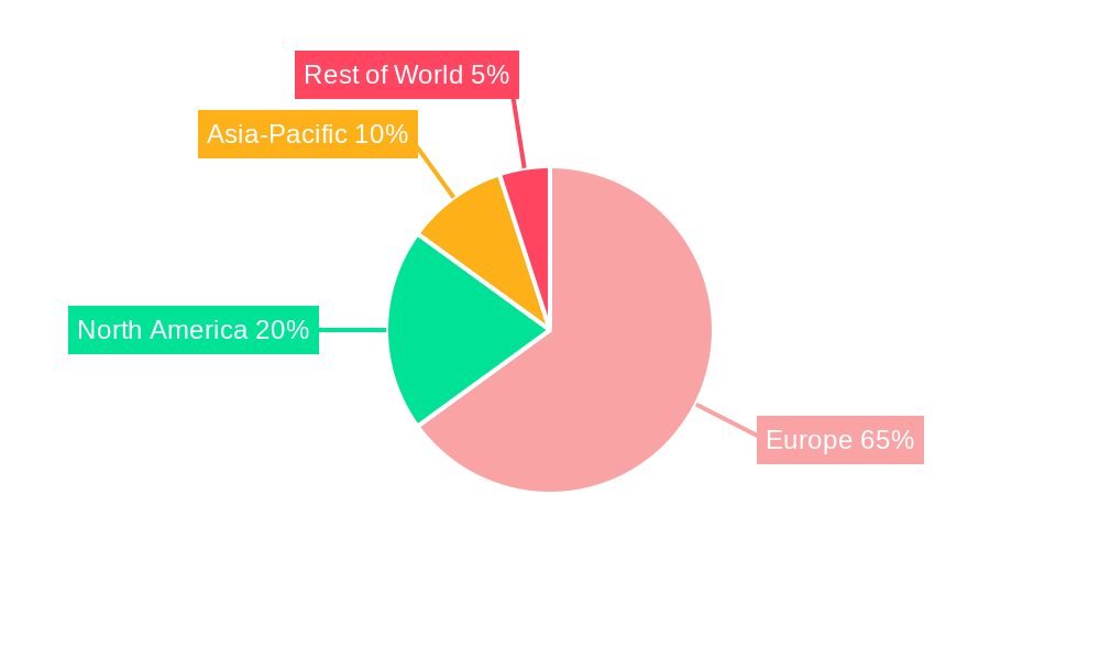 Europe Commercial Aircraft Cabin Interior Industry Regional Share