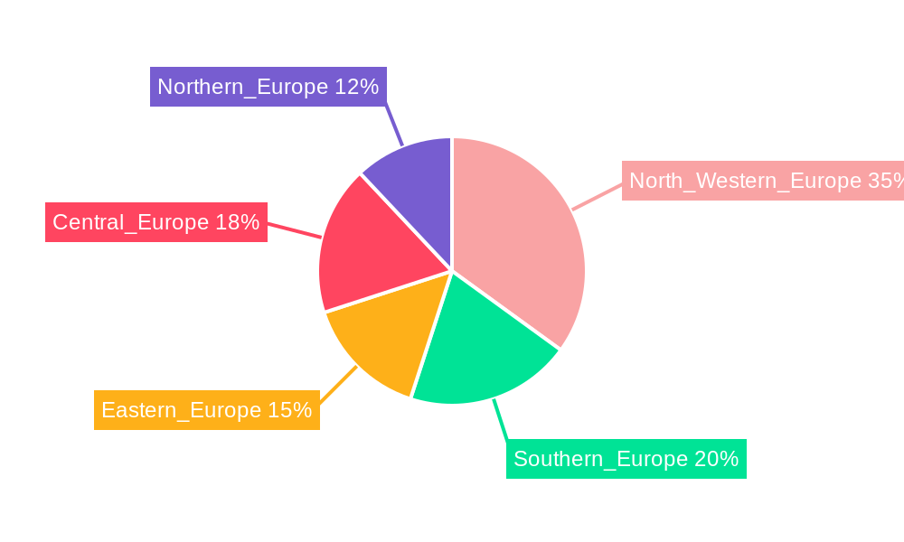 Europe Container Drayage Market Regional Share
