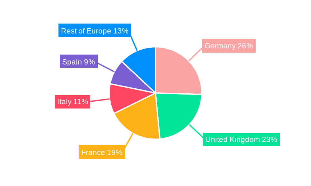 Europe Hard Facility Management Market Market Share by Region - Global Geographic Distribution