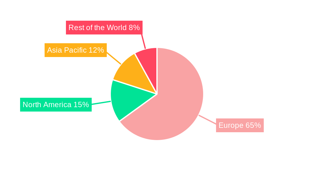 Europe Induction Hobs Market Regional Share