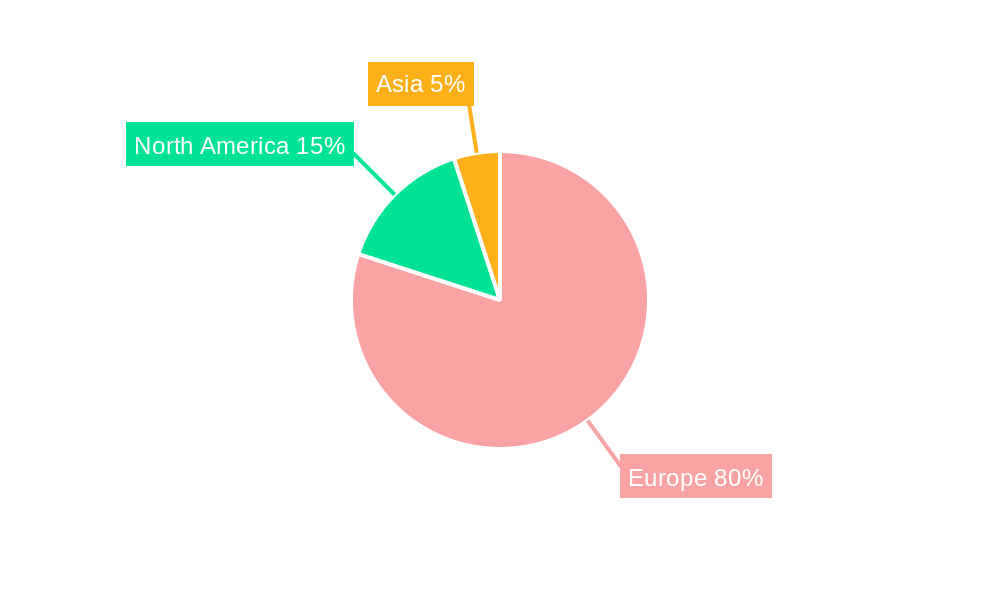Europe Large Wind Turbine Market Regional Share