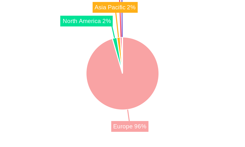 Europe Mandatory Motor Third-Party Liability Insurance Market Regional Share