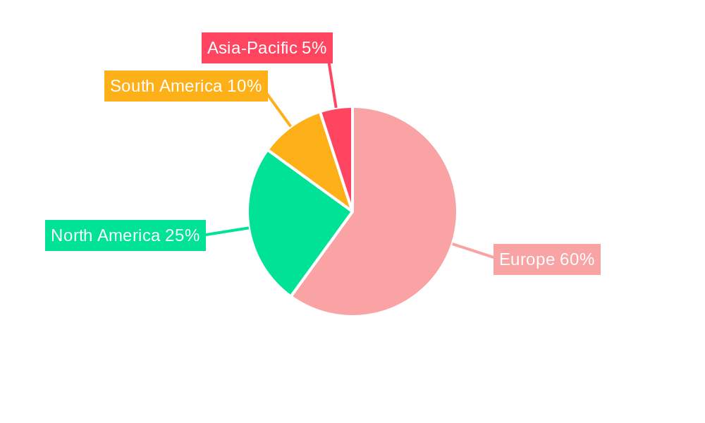 Europe Quinoa Seed Market Regional Share