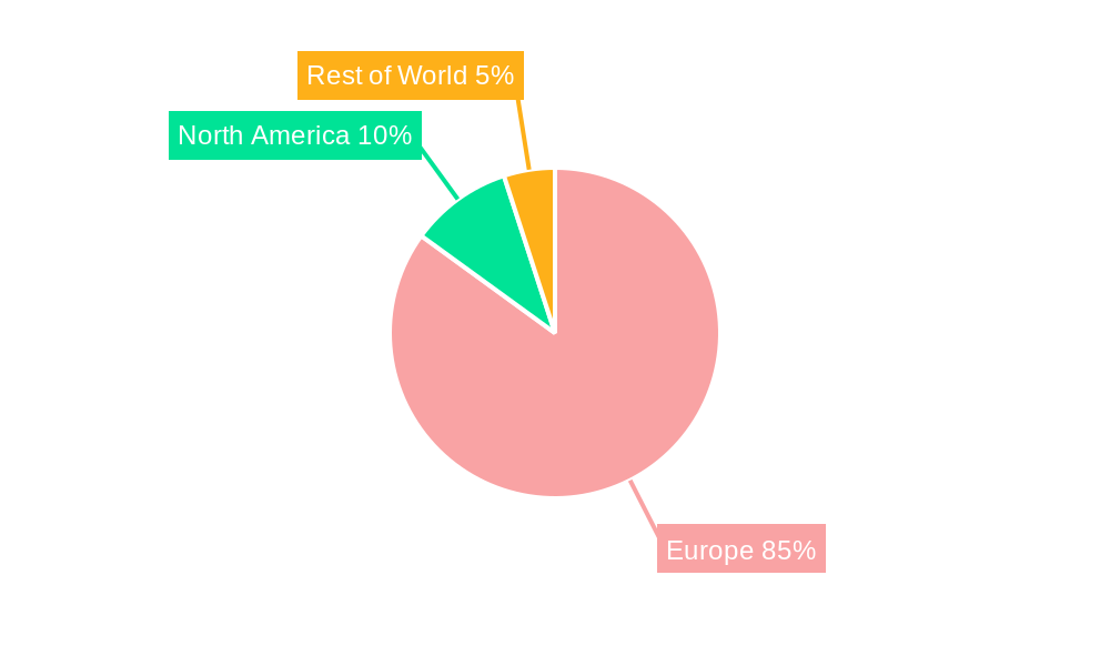 Europe Satellite Attitude and Orbit Control System Market Regional Share