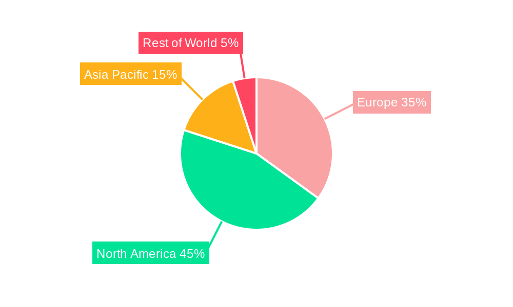 Europe Tissue Engineering and Cell Therapy Market Regional Share