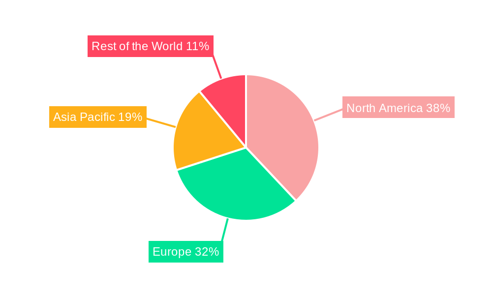 Fabry Disease Treatment Market Regional Share