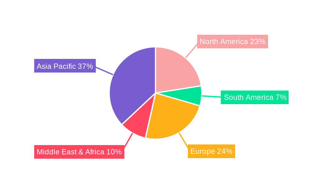 Fiber Optic Connector Market Share by Region - Global Geographic Distribution