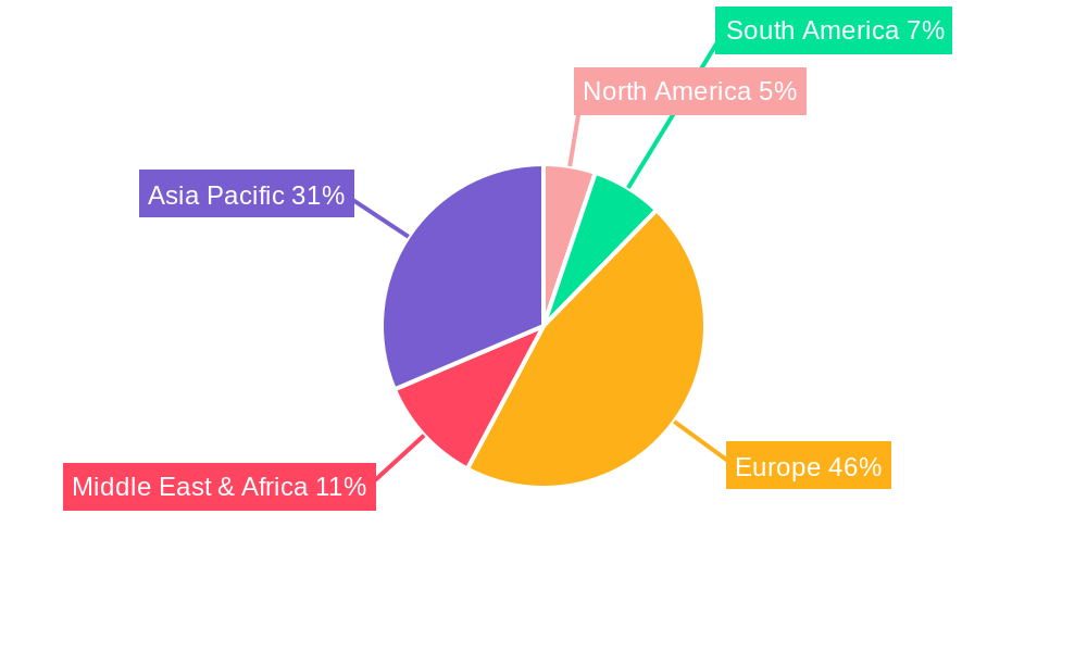 French Kitchen Appliances Market Market Share by Region - Global Geographic Distribution