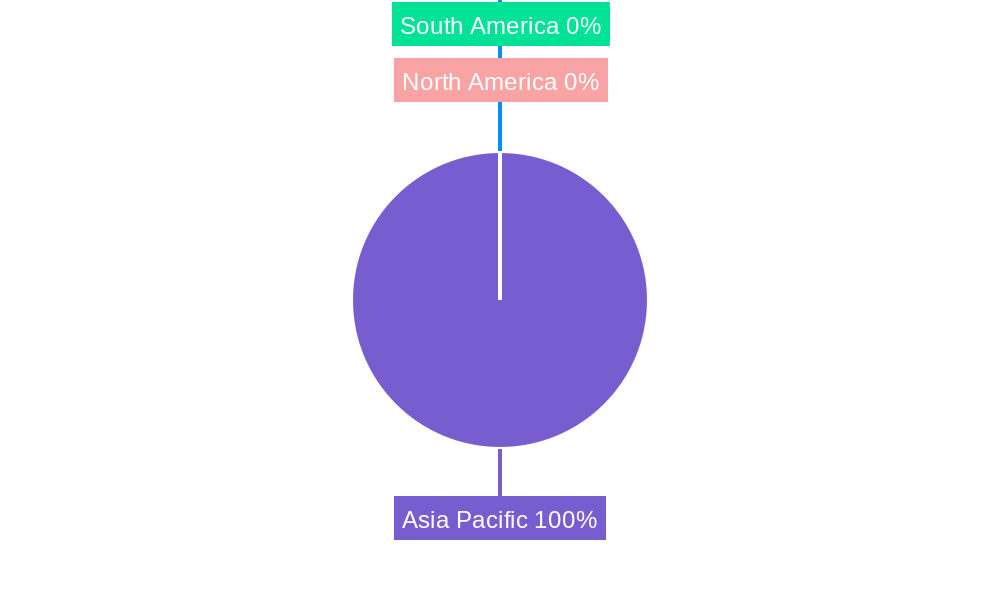 Frozen Food Industry in Pakistan Market Share by Region - Global Geographic Distribution