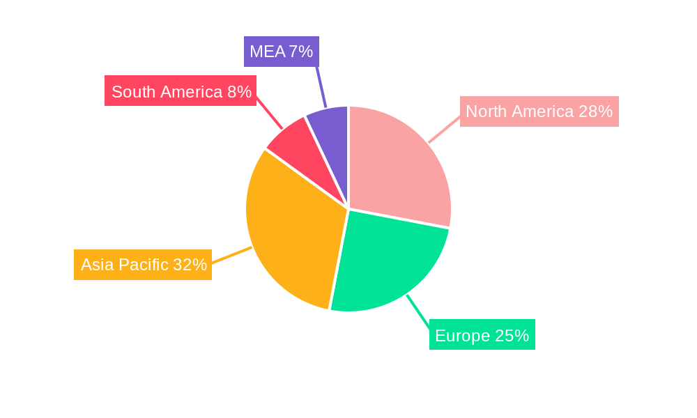 Fuel Tanker Services Market Regional Share