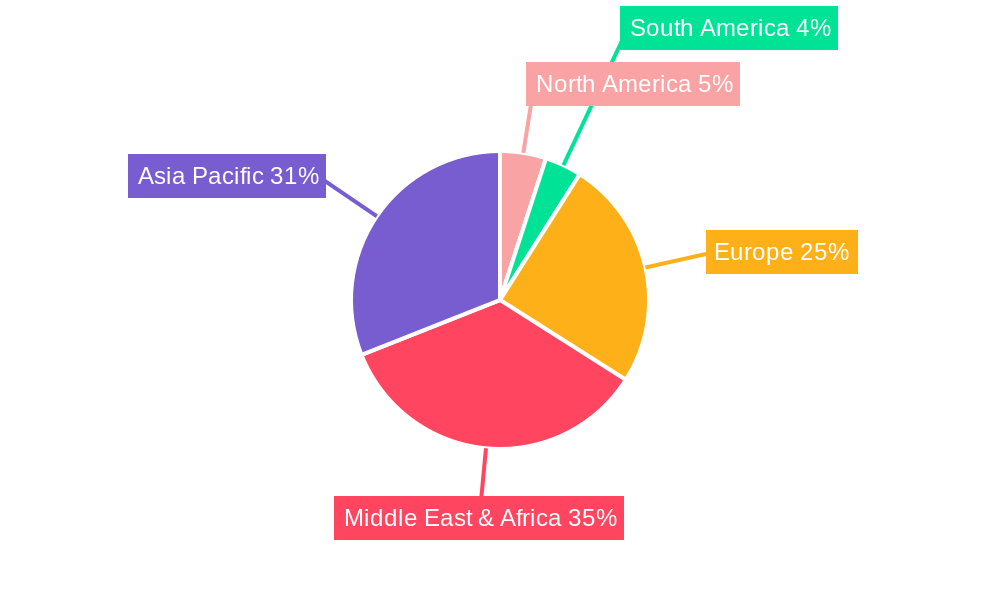 GCC Contract Logistics Market Market Share by Region - Global Geographic Distribution