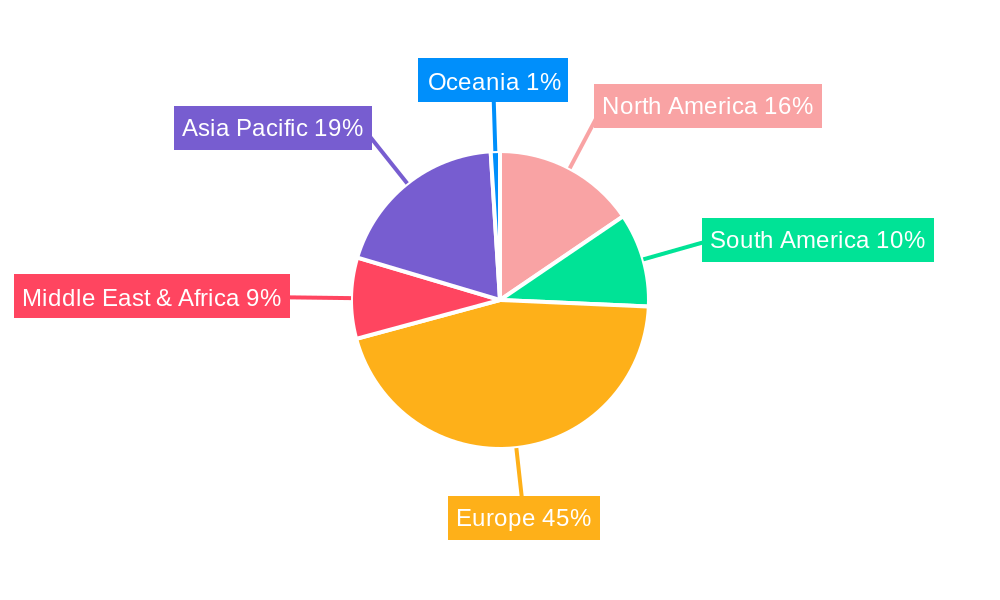 German Snacks Bar Industry Regional Share