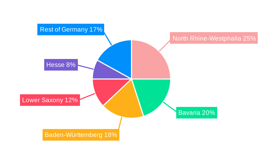 Germany Adhesives Industry Regional Share