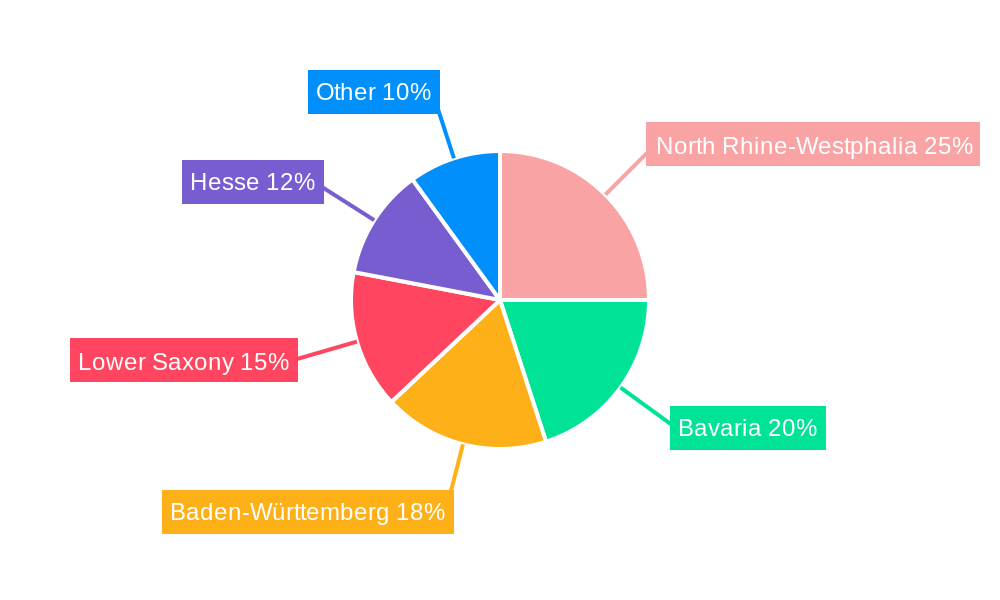 Germany Office Furniture Industry Regional Share