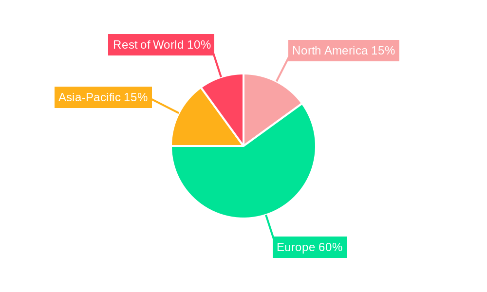 Germany Payment Gateway Market Regional Share