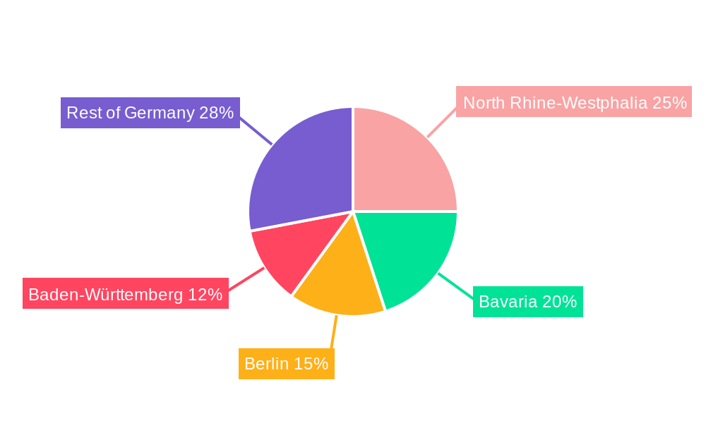 Germany Sports Teams And Clubs Market Regional Share