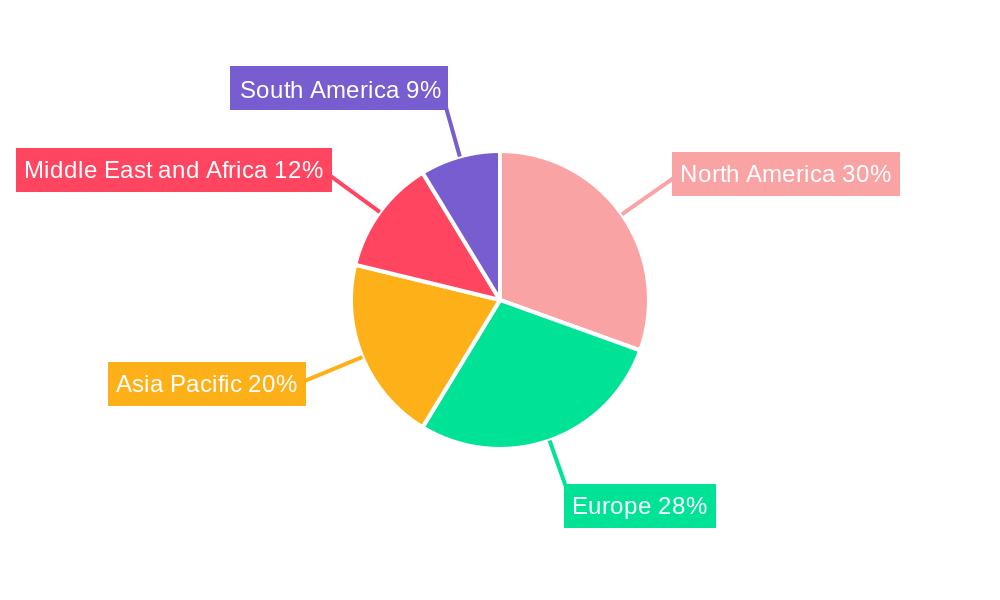 Global Oxytocin Market Regional Share