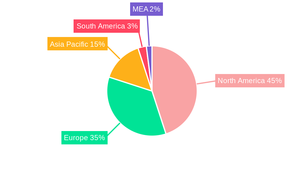 Global Waldenstrom's Macroglobulinemia (WM) Treatment Market Regional Share