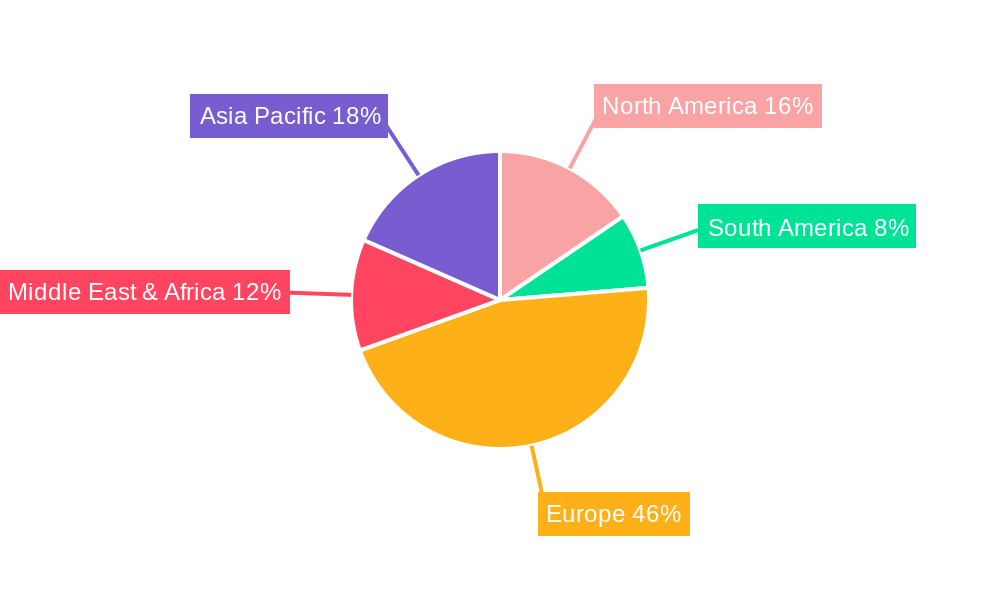 Hospitality Industry in France Regional Share