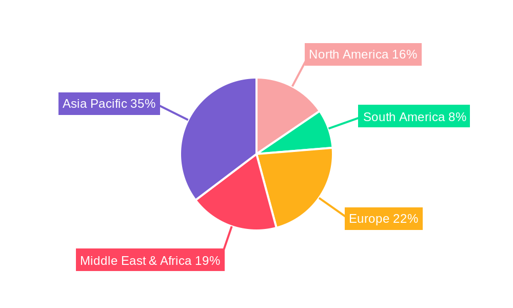 Hospitality Industry in Pakistan Market Share by Region - Global Geographic Distribution