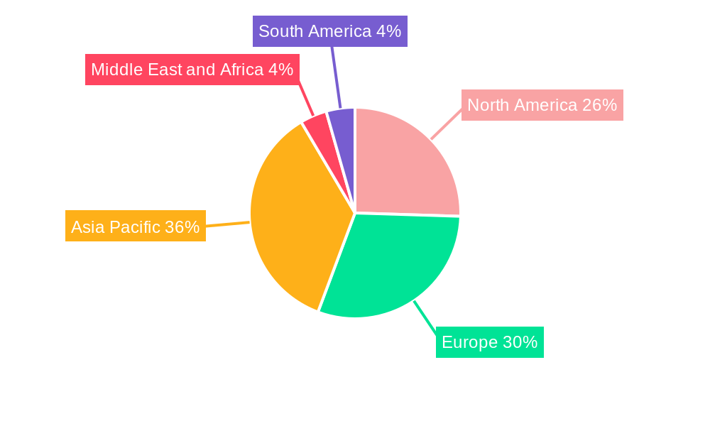 Hybrid Electric Vehicle Battery Market Market Share by Region - Global Geographic Distribution