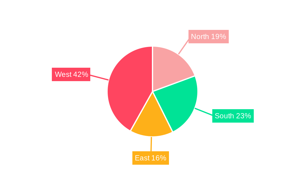 India Plastic Bottles Market Regional Share