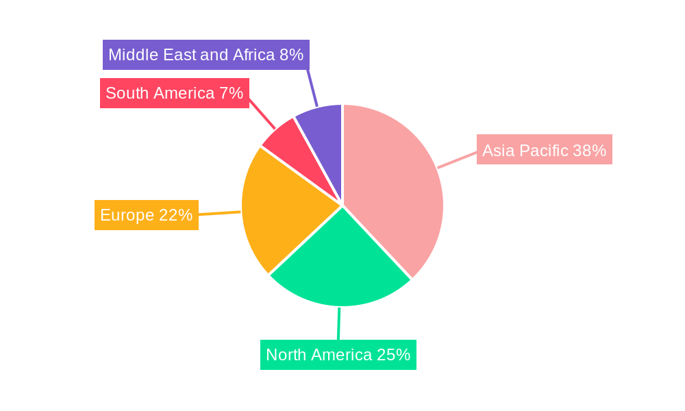 Iron Powder Industry Market Share by Region - Global Geographic Distribution