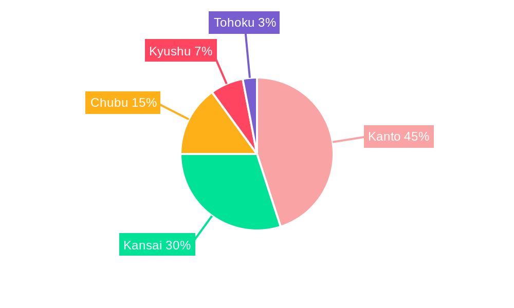 Japan Analog IC Market Regional Share