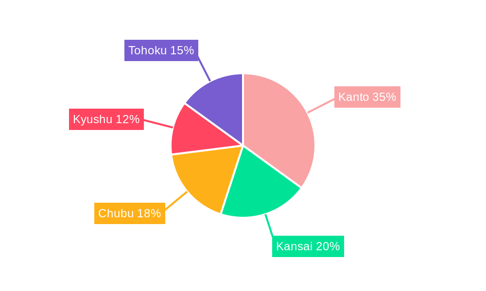 Japan Road Freight Market Regional Share