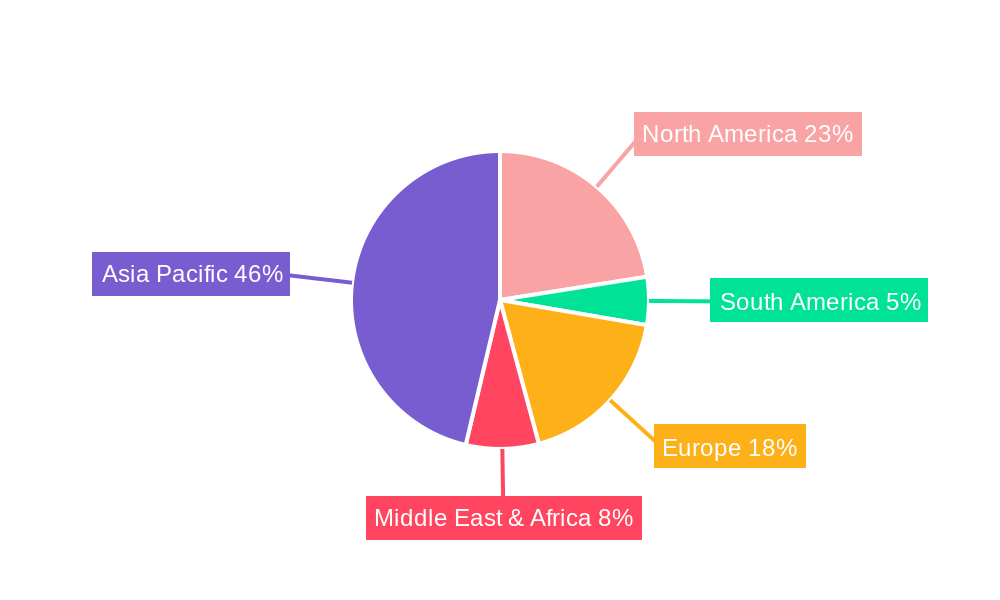 Low-α Ray Spherical Alumina for HBM Packaging Market Share by Region - Global Geographic Distribution