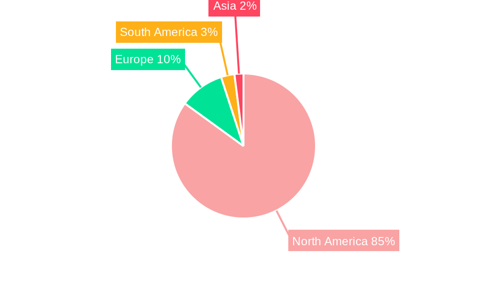 North America Oilseed Market (seed For Sowing) Regional Share