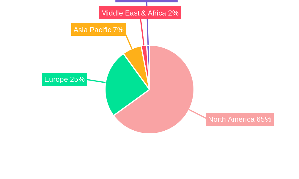 North America Riot Control Equipment Market Regional Share