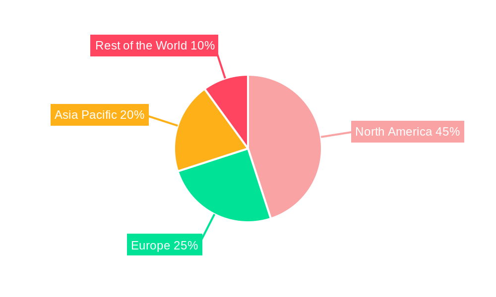 North America Space Propulsion Market Market Share by Region - Global Geographic Distribution