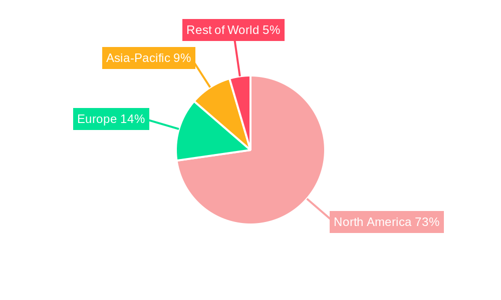 North America Textured Vegetable Protein Market Regional Share
