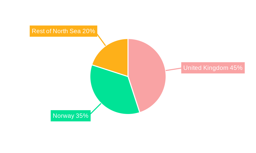 North Sea Decommissioning Oil Rigs Industry Market Share by Region - Global Geographic Distribution