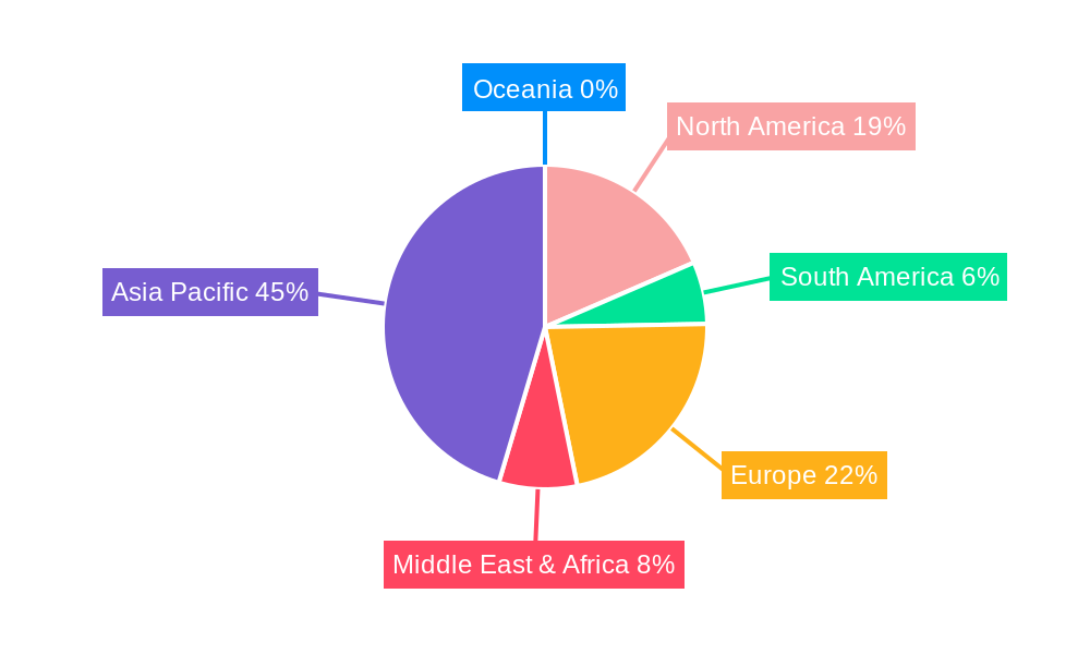 Optical Lens for Mobile Phone Market Share by Region - Global Geographic Distribution