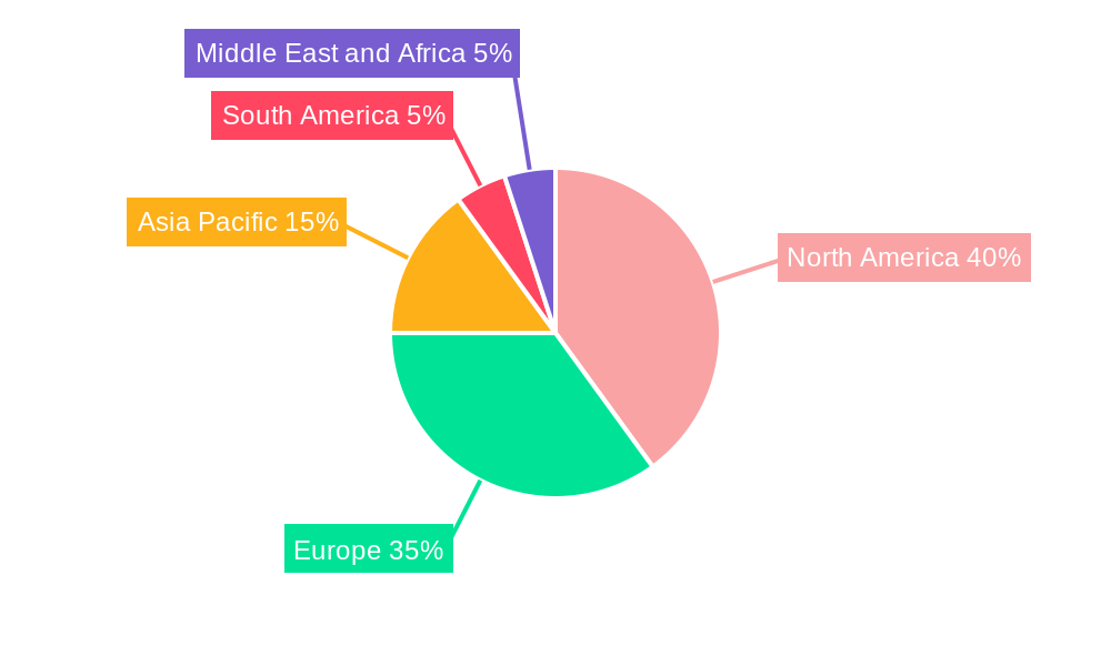 Packaged Parmesan Cheese Market Regional Share