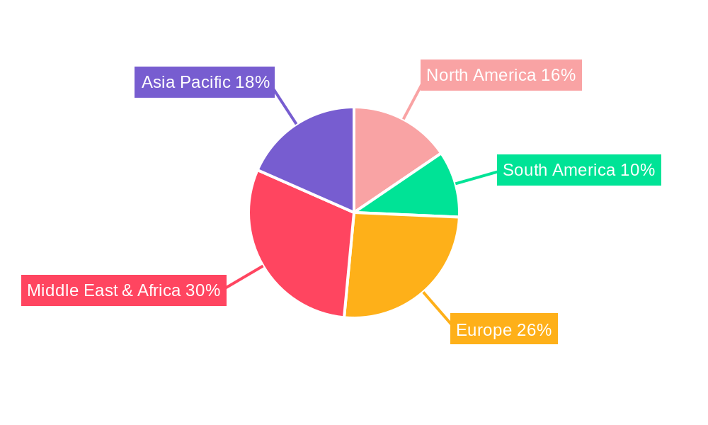 Paints and Protective Coatings in Nigerian Market Regional Share