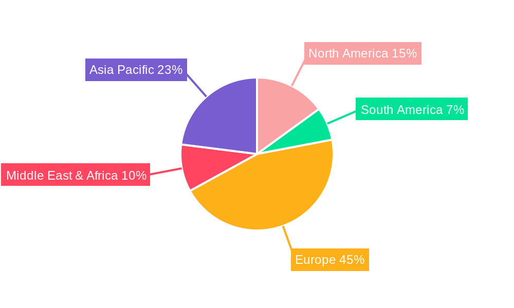 Parcel Delivery in Italy Market Market Share by Region - Global Geographic Distribution
