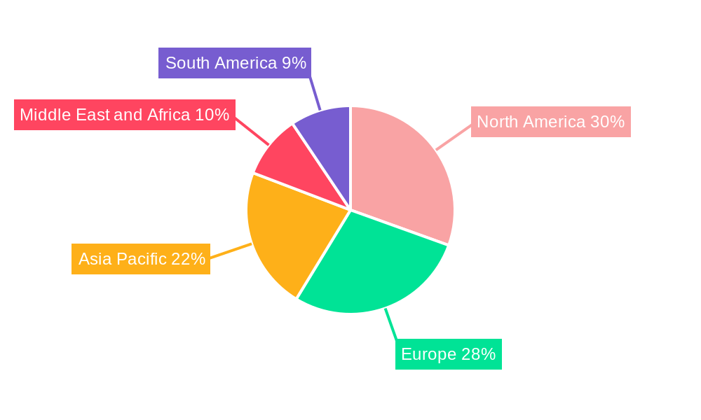 Pharmaceutical Elixir Market Regional Share