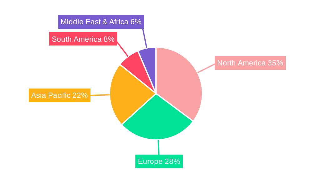 Powder Based Needle Free Injection System Market Share by Region - Global Geographic Distribution