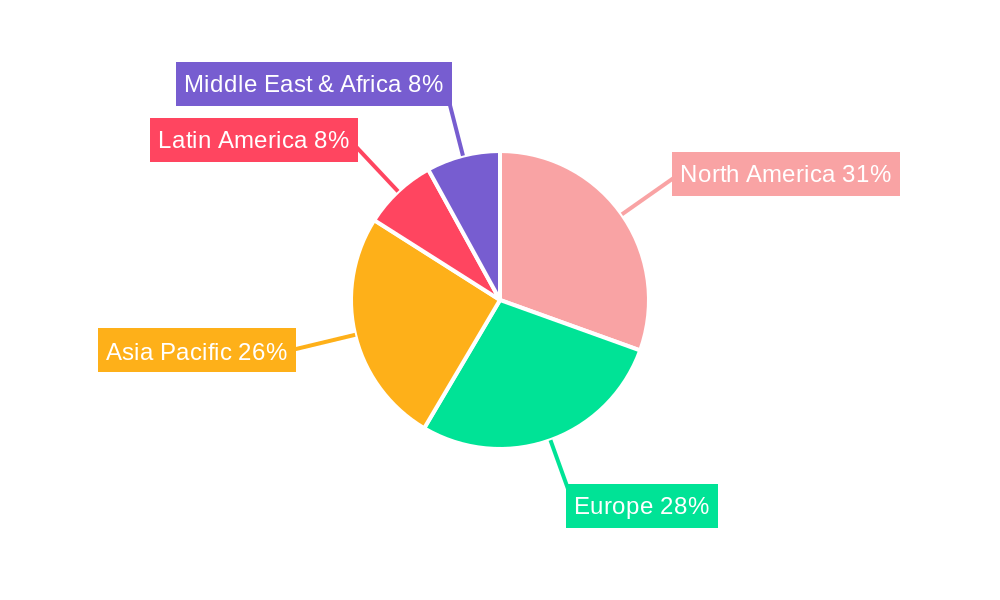 Printed Signage Market Regional Share