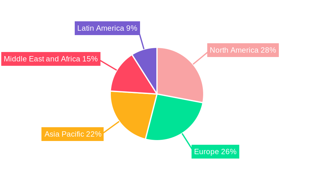 Programmable Ammunition Market Market Share by Region - Global Geographic Distribution