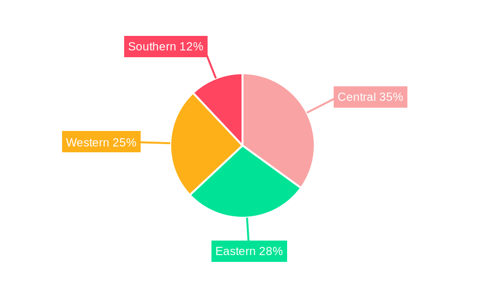 Saudi Arabia Contract Logistics Market Regional Share