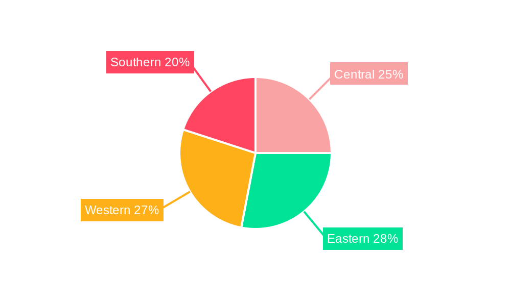 Saudi Arabia Diesel Generator Market Regional Share