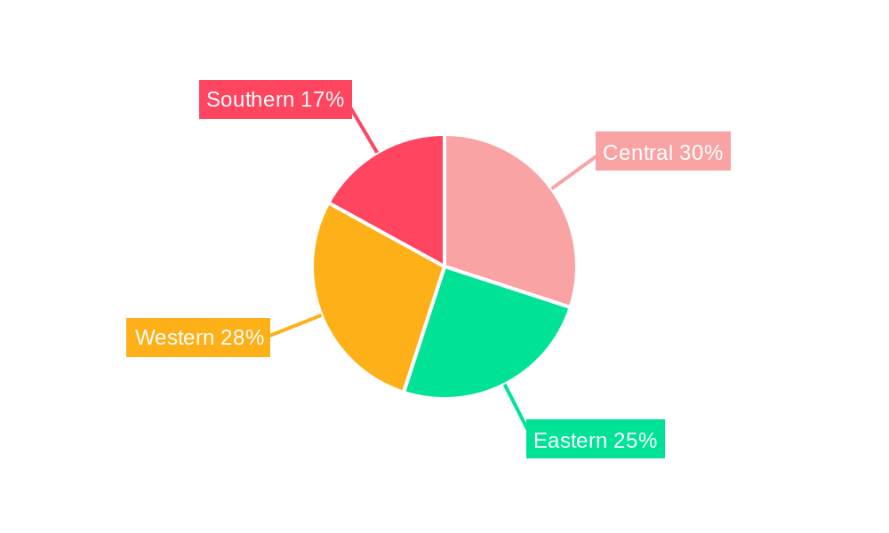 Saudi Arabia Foodservice Disposable Packaging Market Regional Share