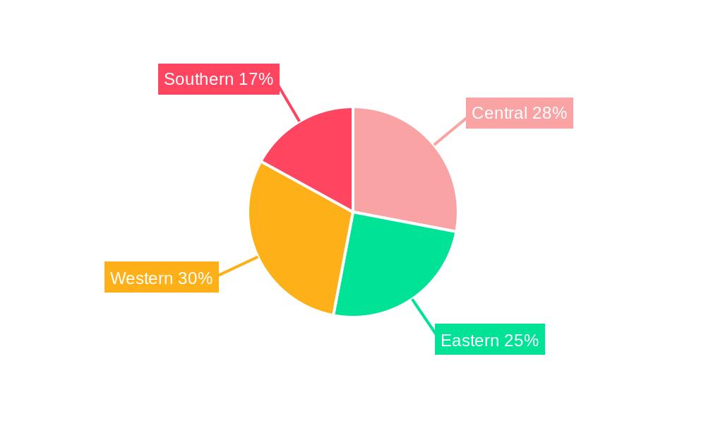 Saudi Arabia Home Appliances Market Regional Share