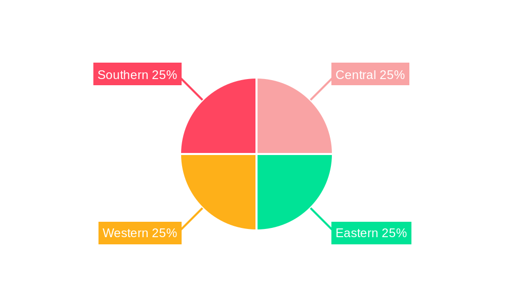 Saudi Arabia Mattress Market Regional Share