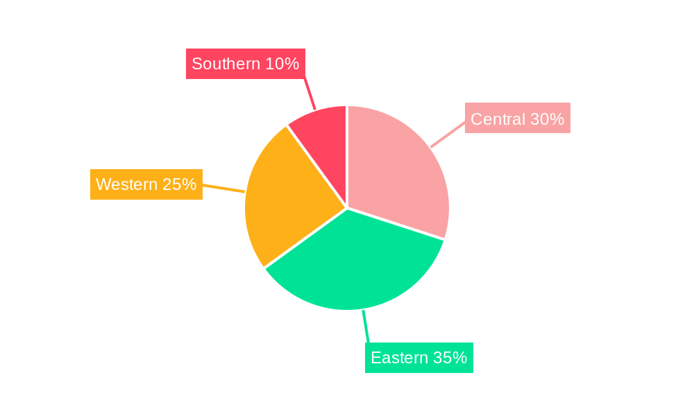 Saudi Arabia Paper And Paperboard Packaging Market Regional Share